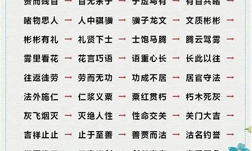 一个无法接成语接龙_一个无法接成语接龙的人