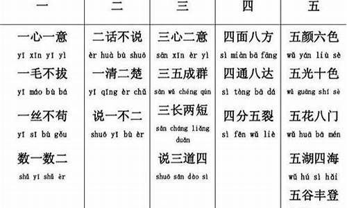 关于数字的成语_关于数字的成语一到十