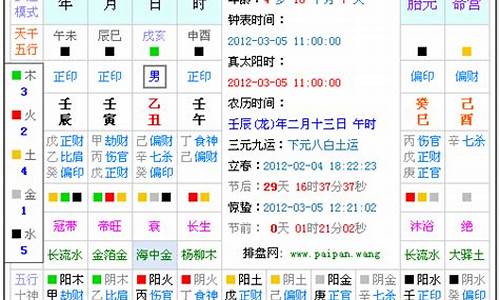 五行八字查询_五行八字查询表