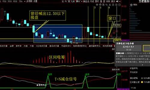 见风使舵造句子_见风使舵造句子二年级