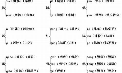 裳的拼音组词_裳的拼音组词组