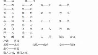 四字词语的反义词_四字词语的反义词有哪些