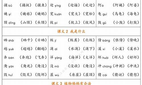 剧字组词_管字组词