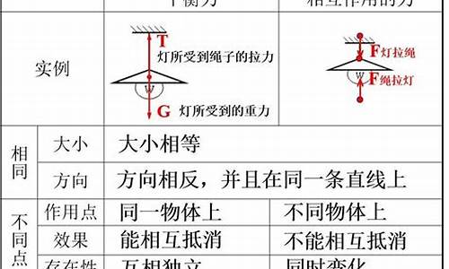 平衡的近义词_平衡的近义词是什么