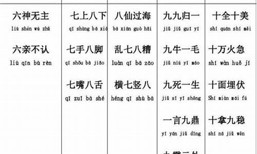 带其字的成语_带其字的成语有哪些